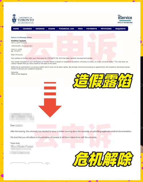 留学申请材料造假后果警示图