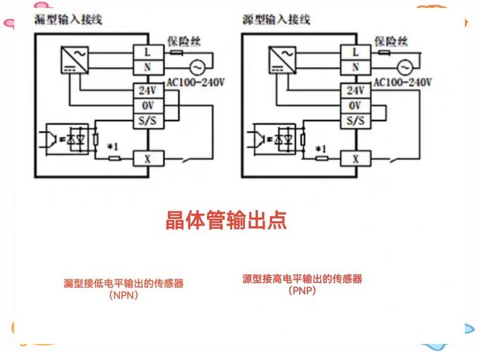 工业自动化：落地中的那些坑与真香时刻