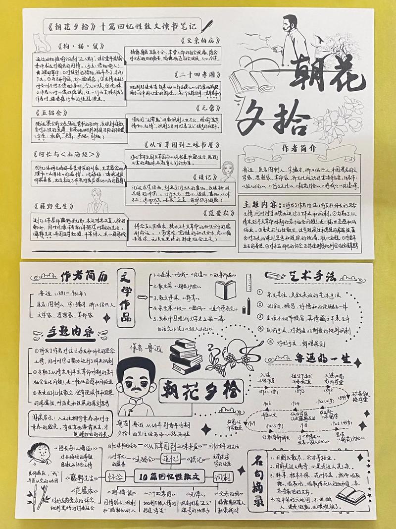 彩色手绘思维导图整理读书笔记