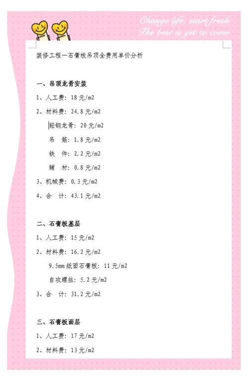 石膏板吊顶怎么装？10个血泪教训+避坑指南，装修前必看！