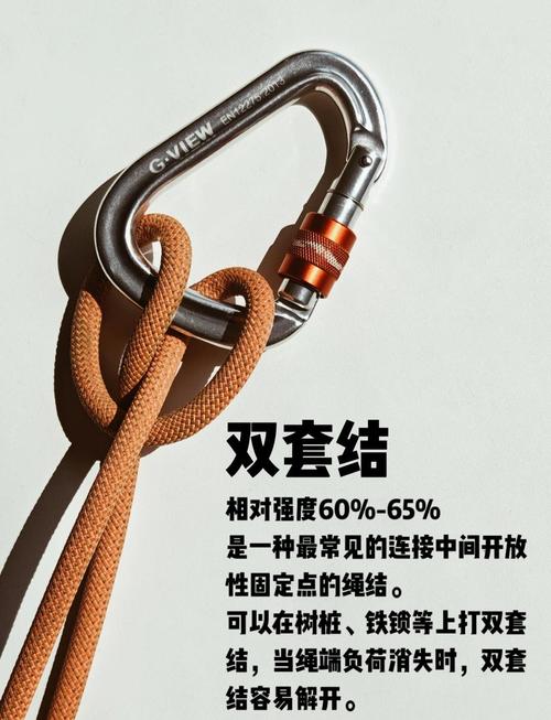 绳索简史：从藤蔓到太空缆，一根绳子的隐秘进化-因为所以
