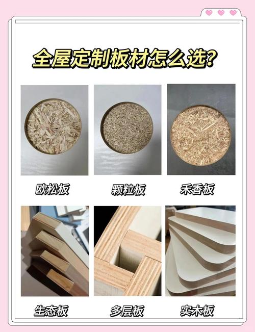 实木颗粒板与多层实木板材质对比