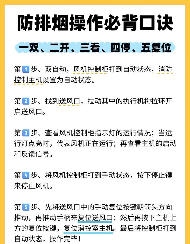 实操层面的风控动作指南