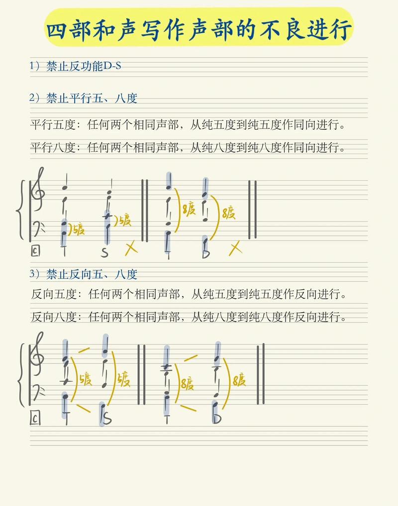 和声基础乐理易混概念对比图