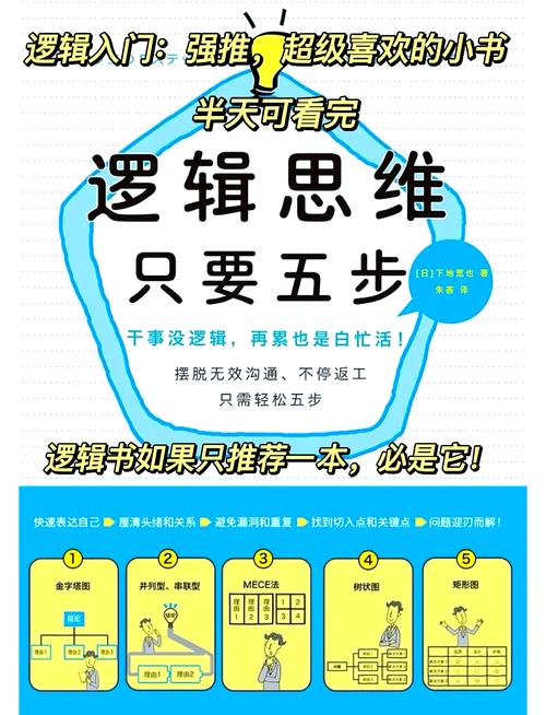 如果真想试试,这几个思路收好