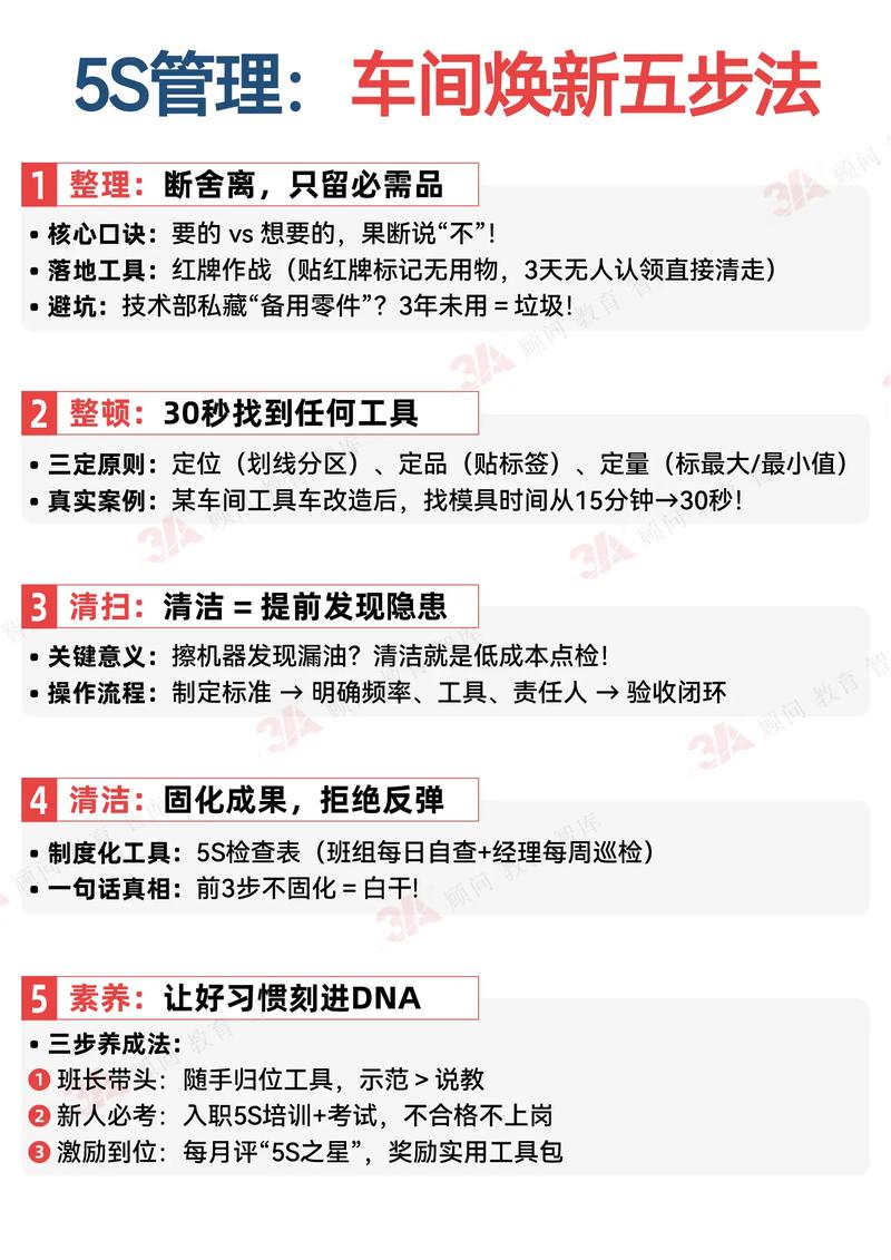 5S管理搞了三年，车间还是那样？这些坑你肯定踩过