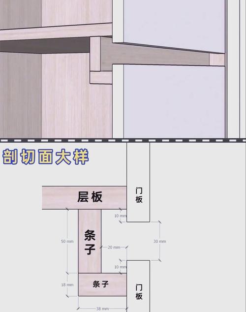 衣柜隐形拉手安装剖面示意图