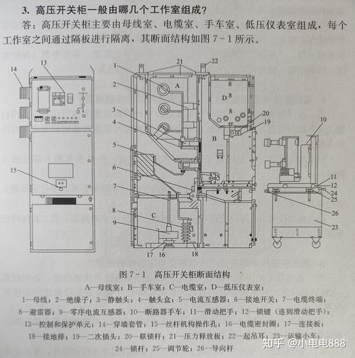 高速伺服冲压设备电控柜结构