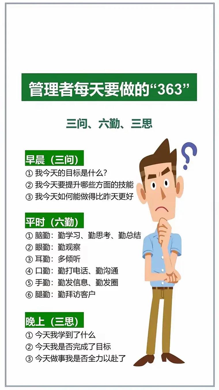 日常维护与高频疑问