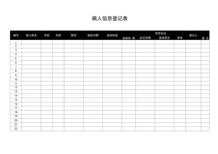 工业厂区员工病号关怀登记记录表