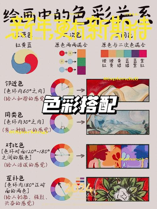 绘画教程配色显脏常见错误对比示意图