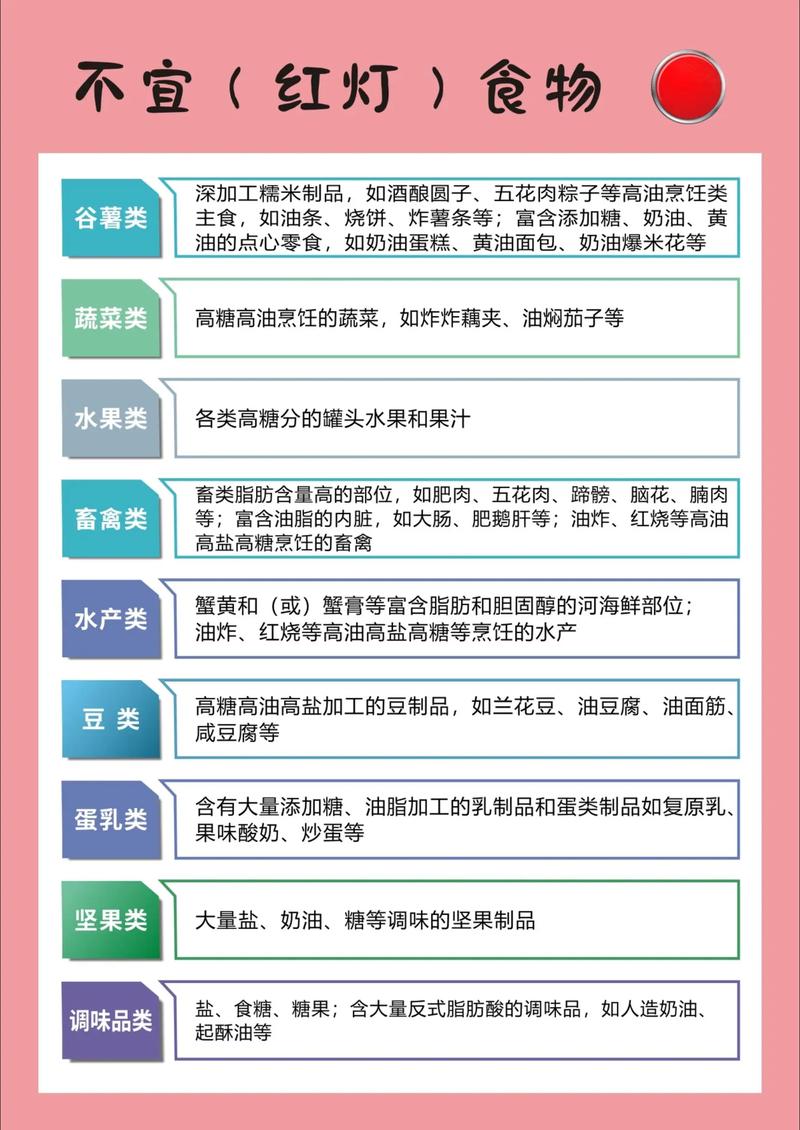 肥胖防控儿童健康零食替代方案