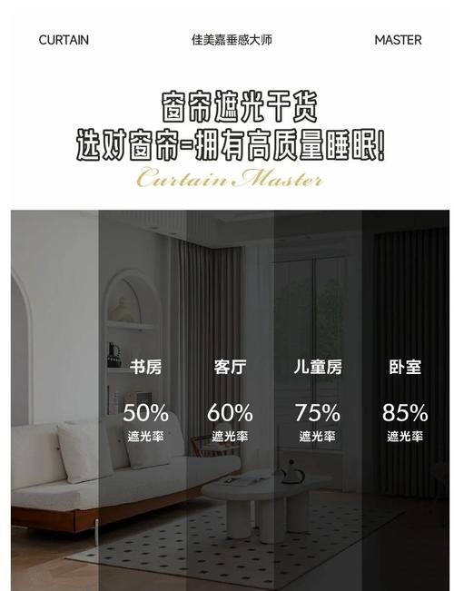 窗帘面料遮光性测试示意图