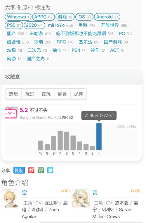 Bangumi网站动漫评分界面