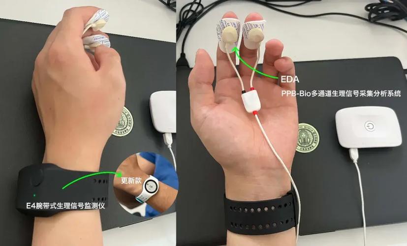可穿戴设备皮肤电传感器安装示意图
