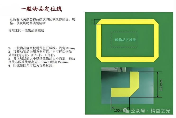 车间量具存放盒内的轮廓定位线