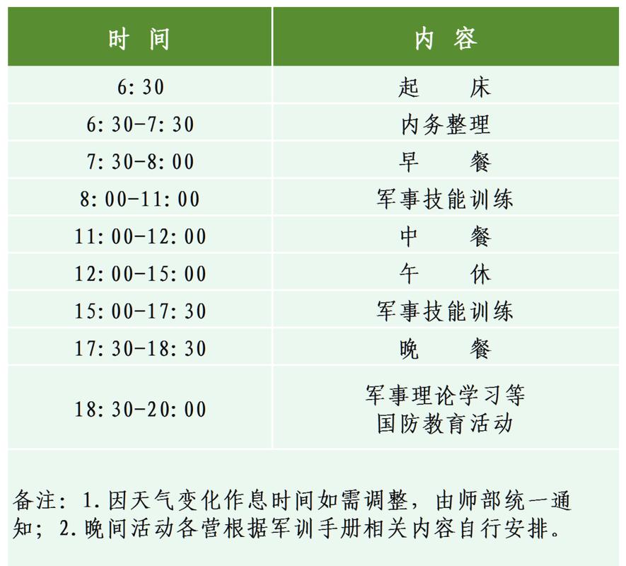 行程安排，别把蜜月搞成军训