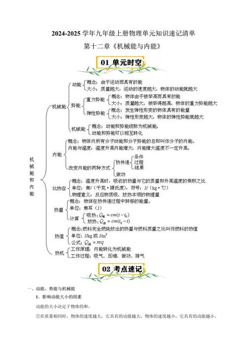 高中物理动能与势能核心考点思维导图