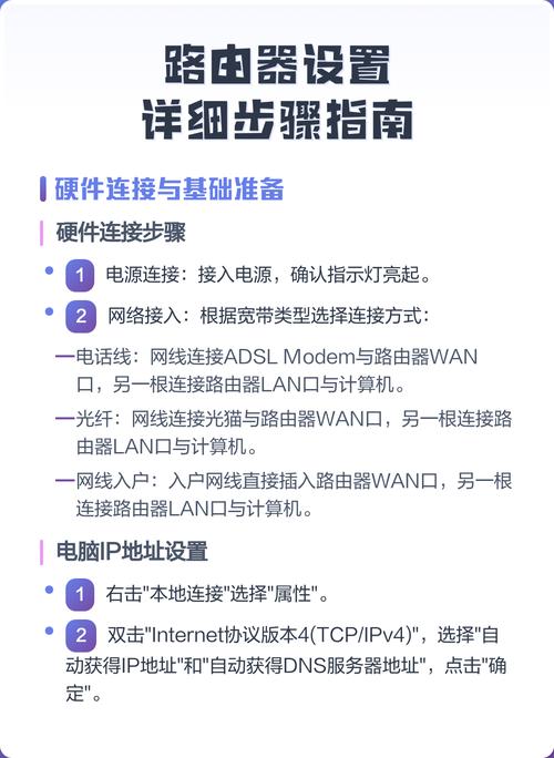 出海GEO推广步骤整理手写笔记