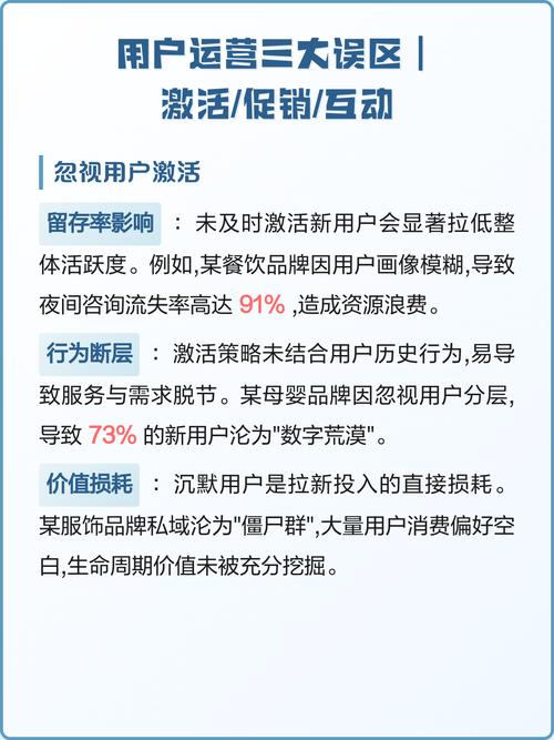 内容运营用户意图误区对比表