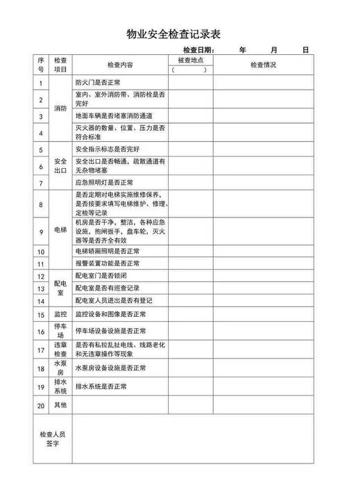 小区物业停车场监控维护检查记录表