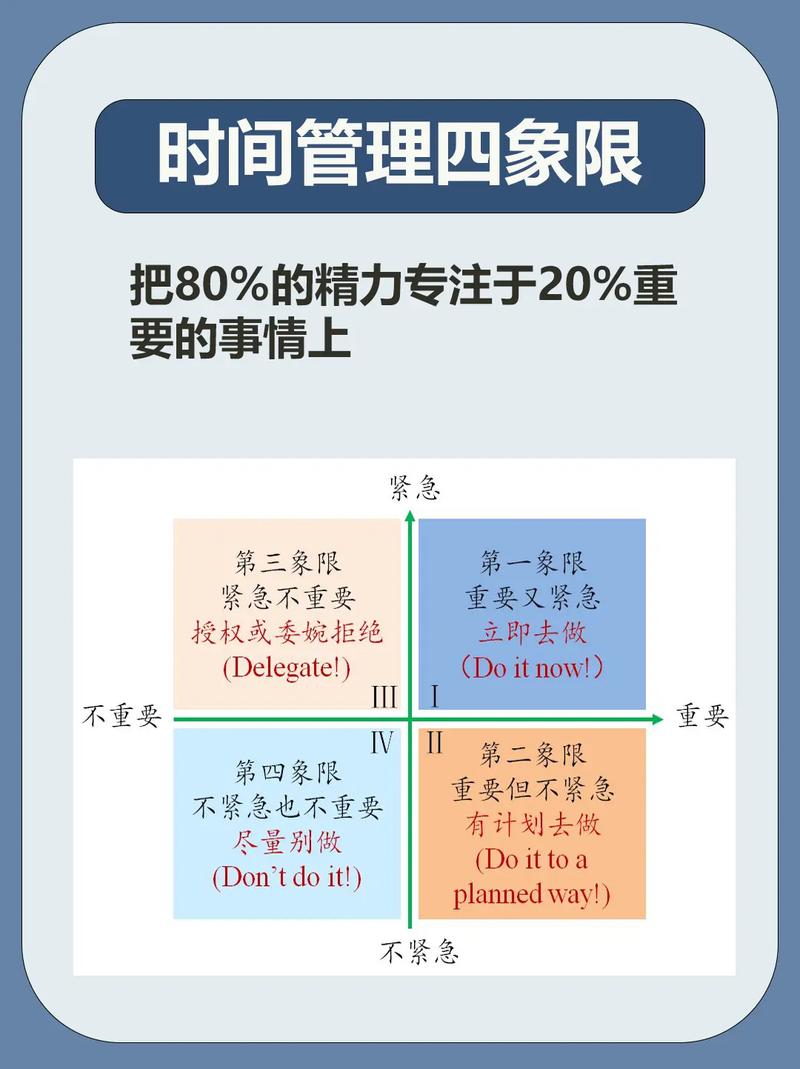 四、时间管理不是把每分钟填满，而是学会放弃