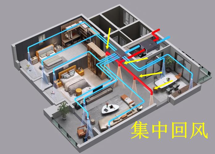 被动式建筑新风系统热回收原理图
