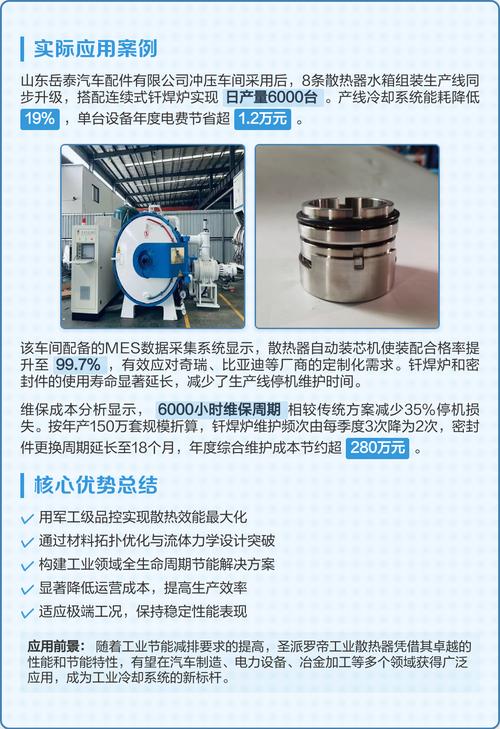 不同腐蚀程度工业散热器拆解对比图