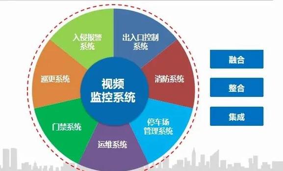 企业上新过程控制系统(PCS),最容易踩的三个坑