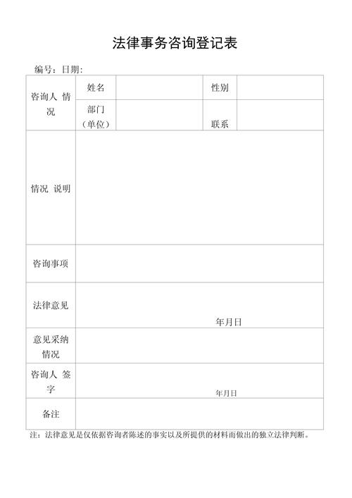 刑事案件律师咨询常见问题整理表
