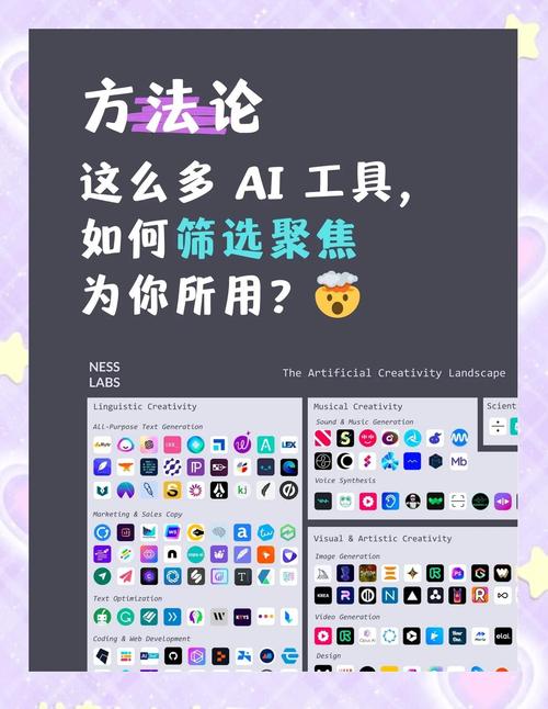 AI搜索品牌推荐筛选逻辑示意图