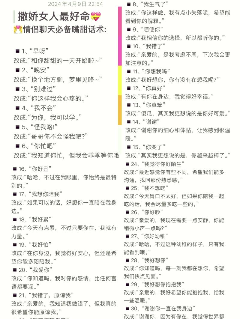 小说人物对话潜台词示例图