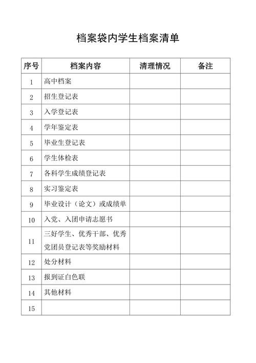 高中毕业升学人事档案袋内容清单