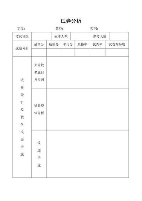 考试试卷错误分类分析表格