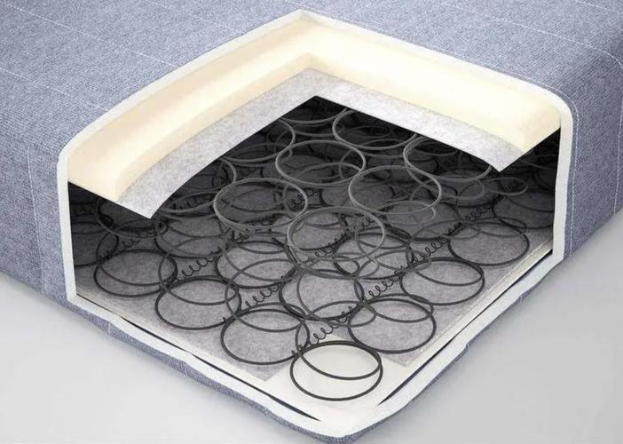 老工长掏心窝：装修时跟床垫绑定的12个实用问题解答
