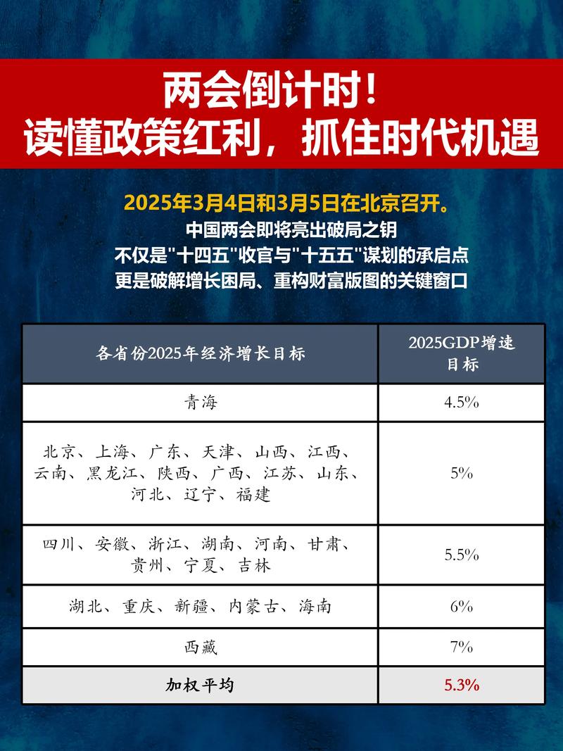 政策红利，你真的用足了吗？