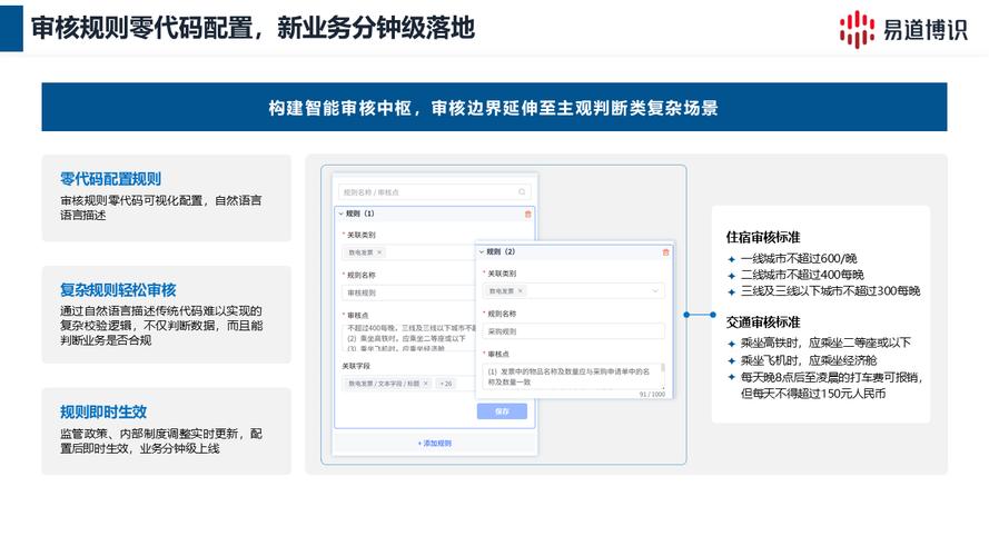大语言AI内容生成合规审核规则界面