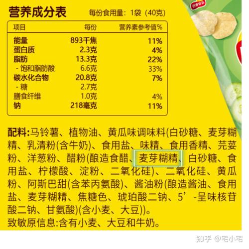 常见假健康加餐配料对比图