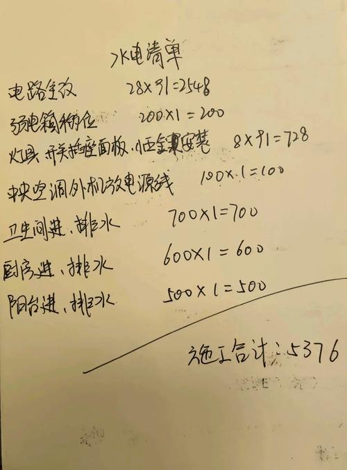家装水电改造项目预算清单实拍
