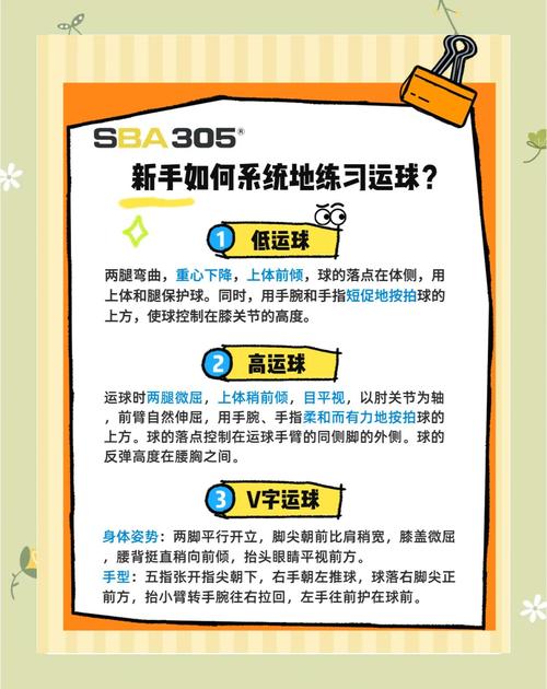 适合中小学生的每日15分钟原地运球训练法