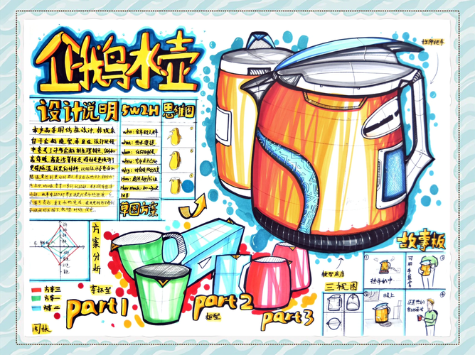 创业产品早期需求调研手绘图