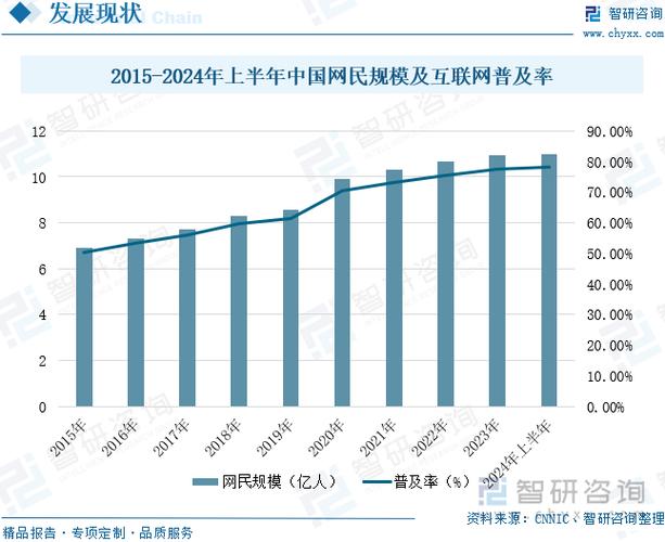 2024年，TSN离大规模普及还有多远？