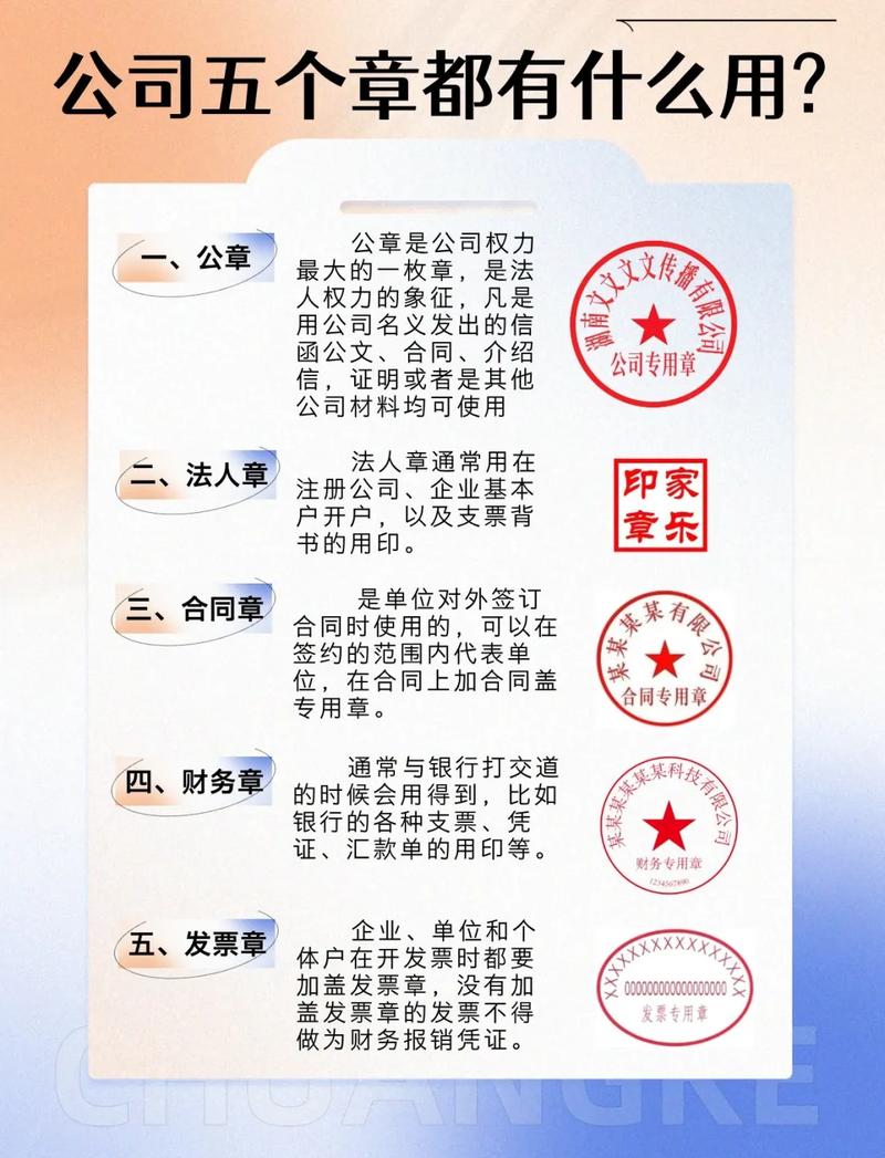 别听口头承诺，先看合同盖的是哪类章