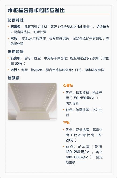 关于平顶，那些装修公司不敢告诉你的10个问题