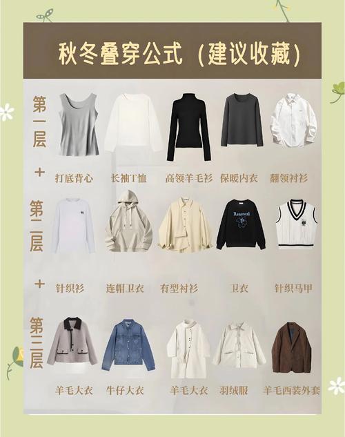 一、叠穿大法:佛山冬天的温度密码