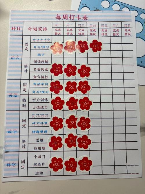 育儿放手可视化责任清单示例