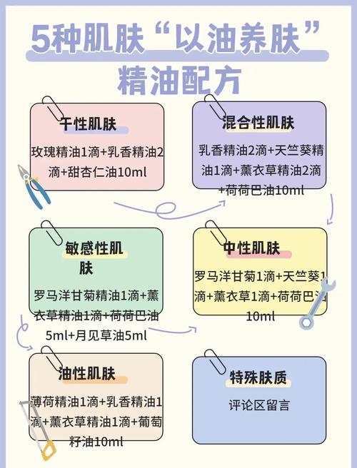 精油混搭，不是越复杂越高级
