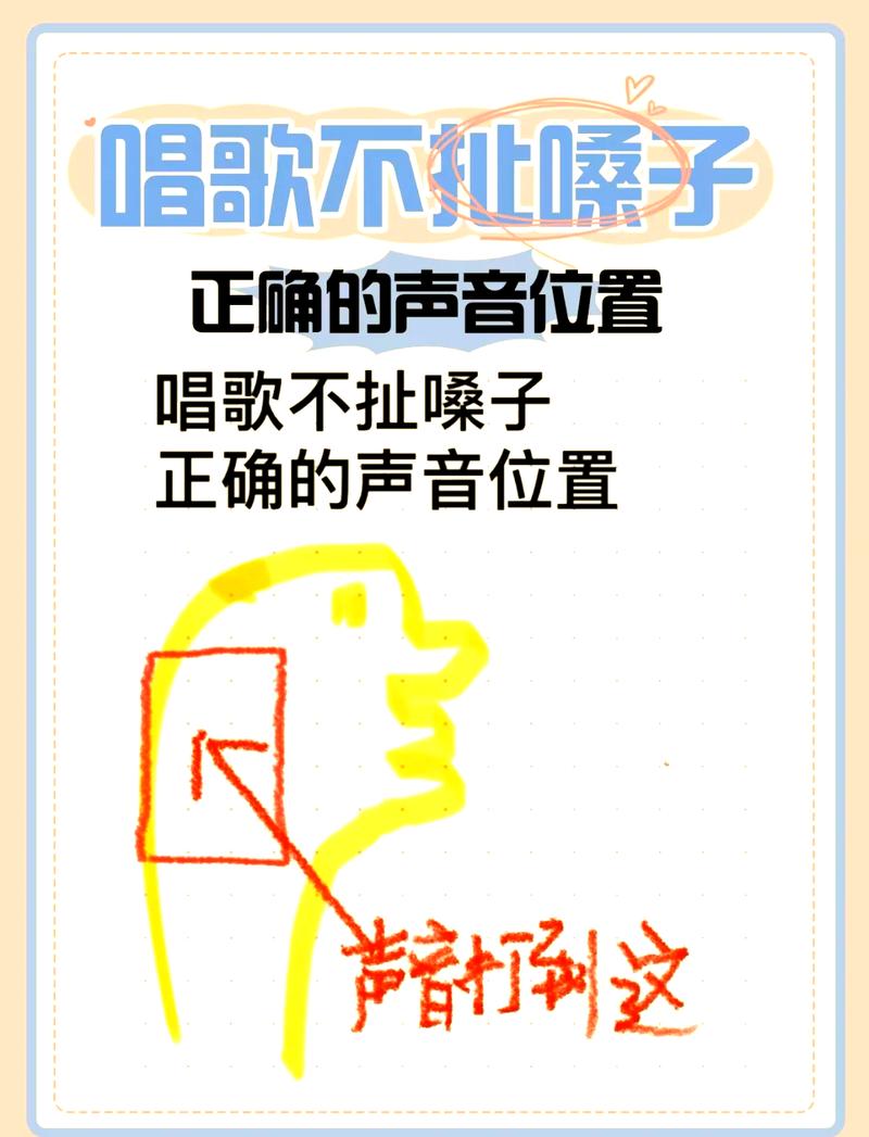 🗣️ 记住那个“发声位置”——别再扯嗓子