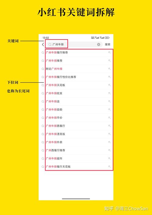 一、流量岔路口:当搜索框变成对话框