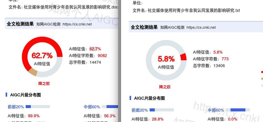 二、怎么测AI品牌引用率？先别急着买工具